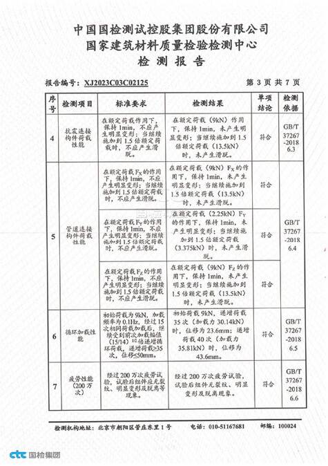 荣誉资质